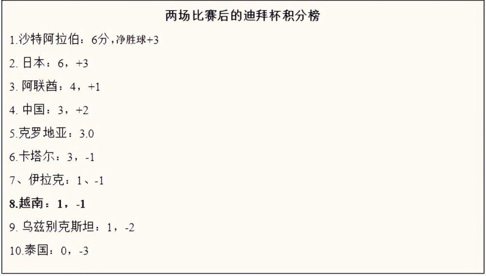 国产亚洲精品国产福利在线观看