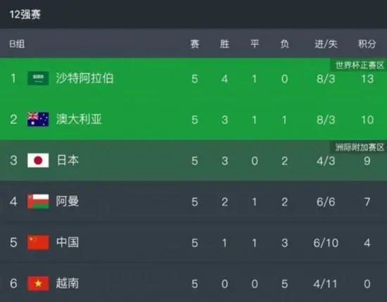 色噜噜狠狠色综合久